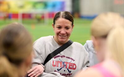 Why Mindset Matters: The Essential Guide